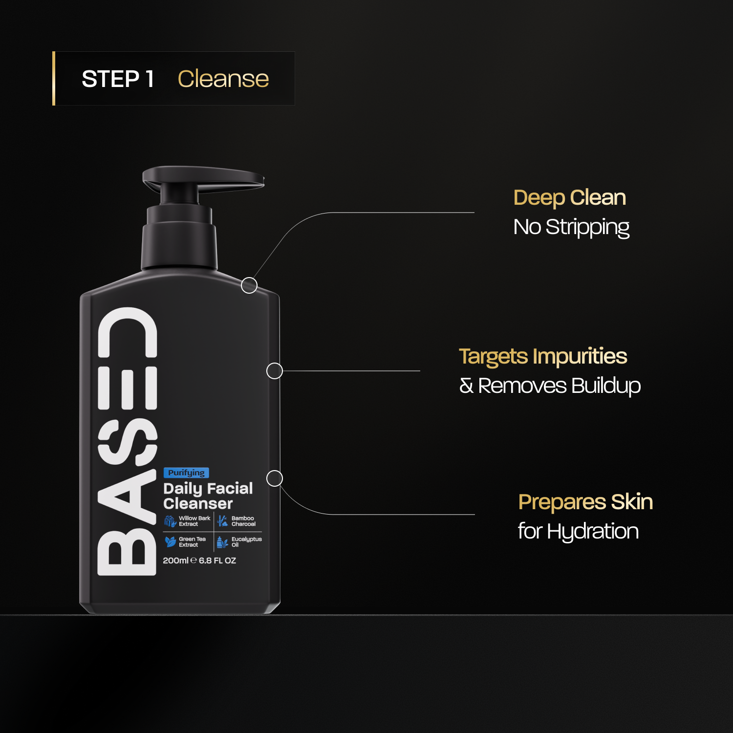 Full Skincare Kit - Image 4