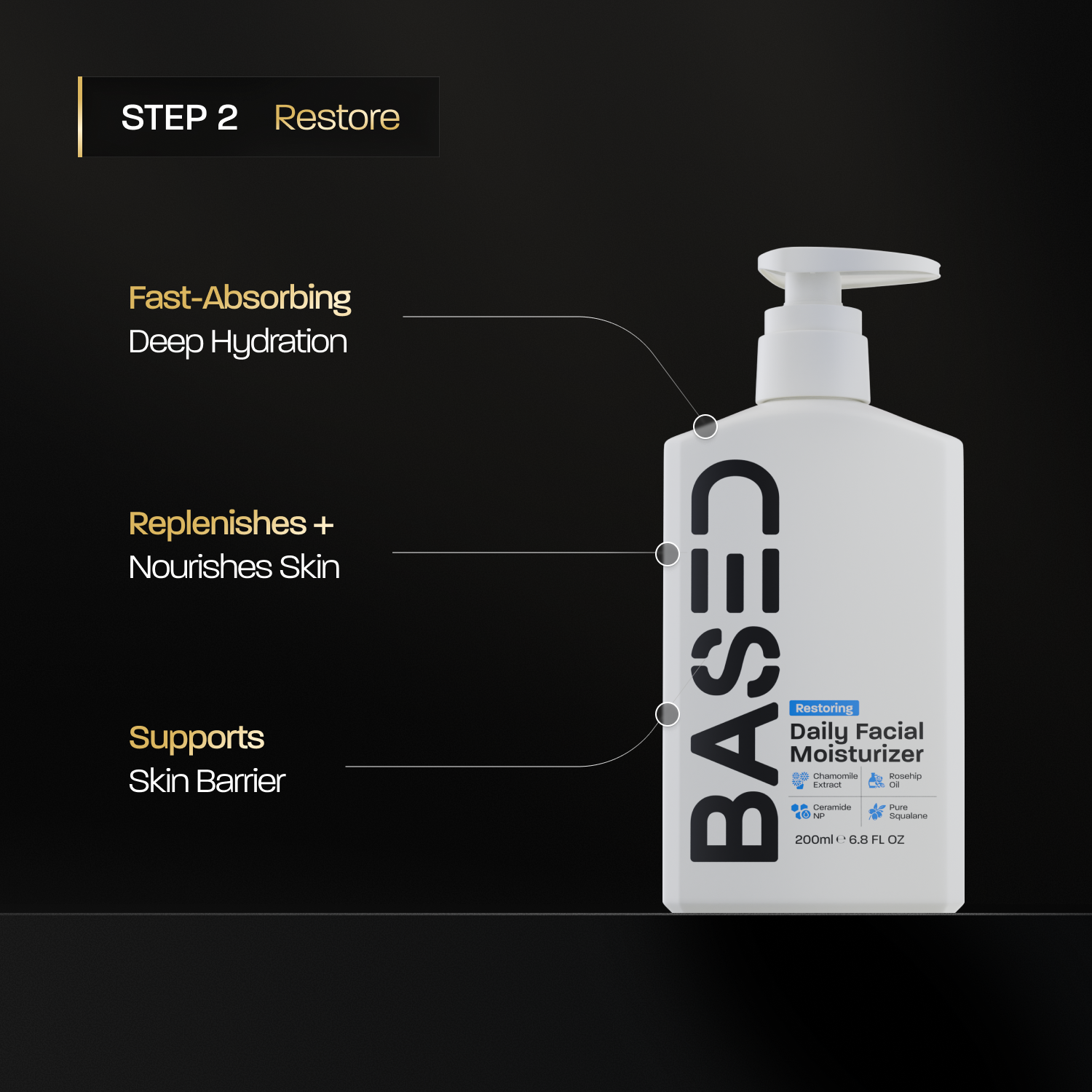 Full Skincare Kit - Image 5